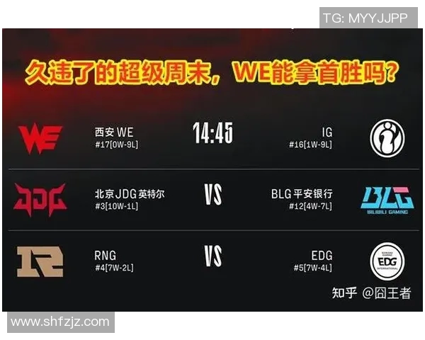 英雄联盟赛事经验榜单揭晓WE战队荣登第五名位置