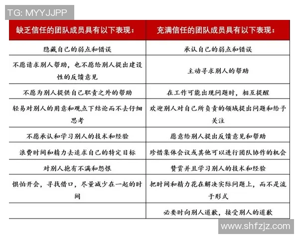 探索上海篮球队节奏体系中的战术创新与团队协作策略 探索上海篮球队节奏体系中的战术创新与团队协作策略