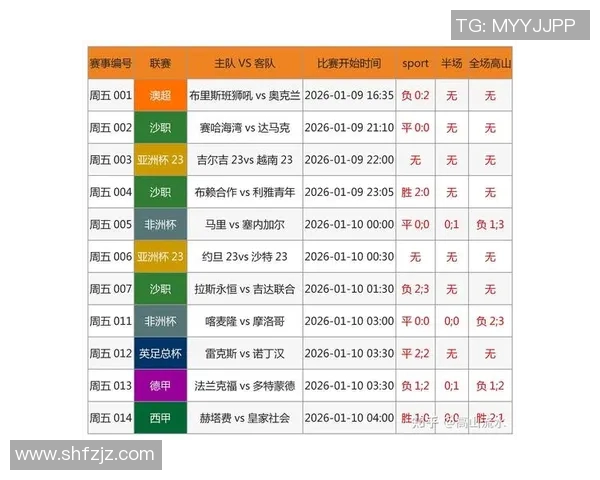 北单推荐南特对阵巴黎圣日耳曼赛前分析与投注建议