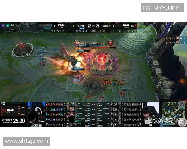 赛后复盘：TES与BLG对决中的战术分析与技术亮点探讨