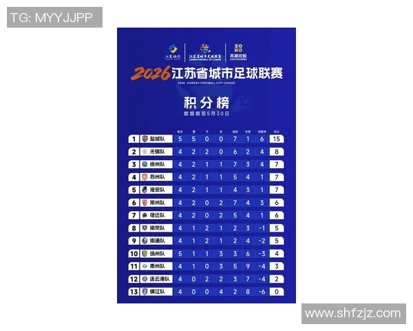 南京排球队在联合会杯积分榜中以86分稳居第一名展现强劲实力