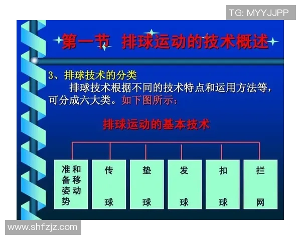 成都排球队反击战术分析与比赛表现的得失总结 成都排球队反击战术分析与比赛表现的得失总结